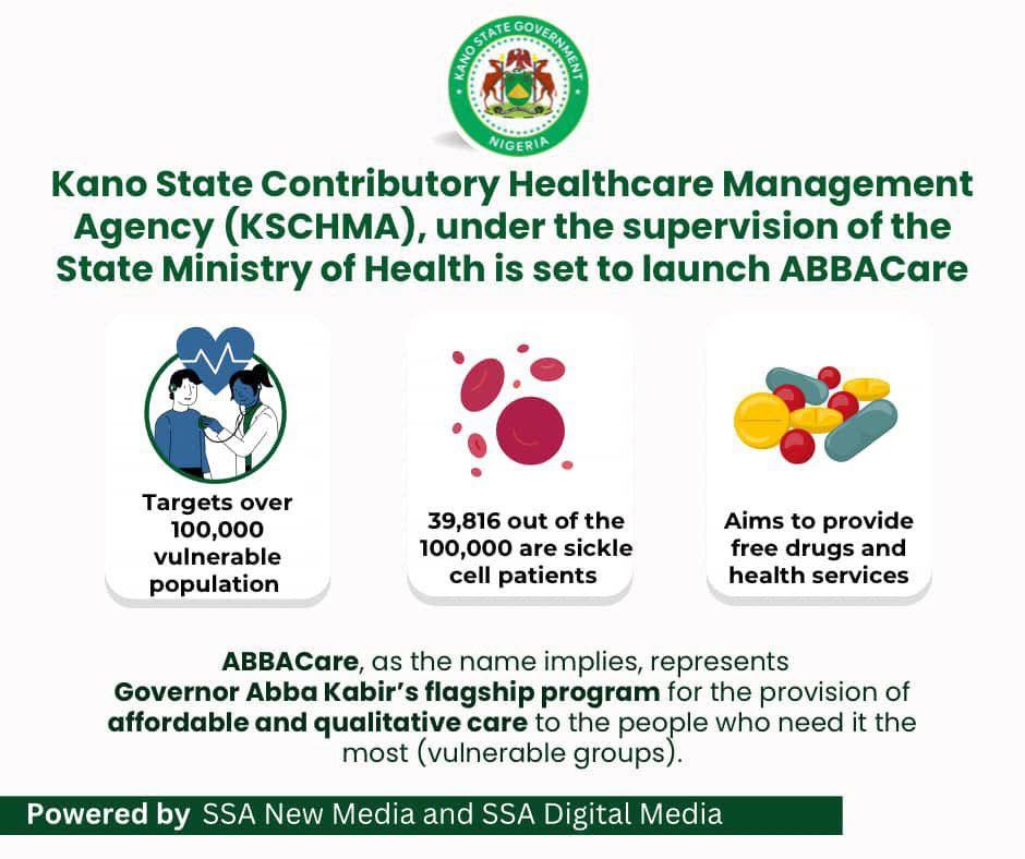 The ABBACARE Program